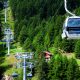 Daily Bursa City tour (with lunch)
